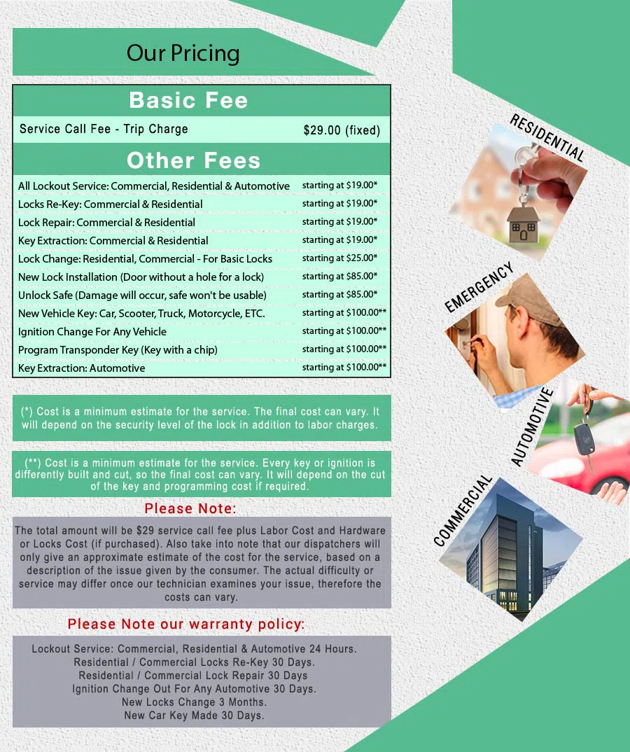 Royal Locksmith Store Inkster, MI 313-528-0865